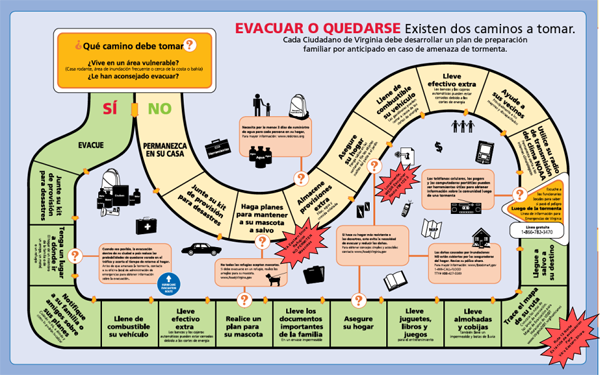 espanol-evacuation-path