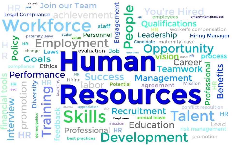 HR Word Cloud (1)